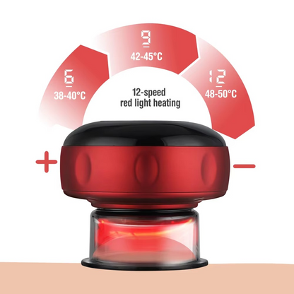 Intelligent Vacuum Cupping Therapy Set